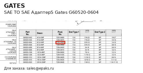 Gates G60520-0604