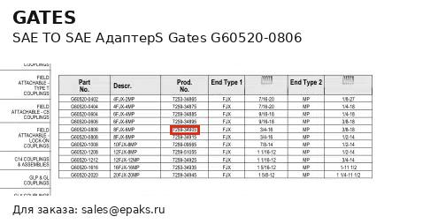 Gates G60520-0806