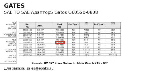 Gates G60520-0808