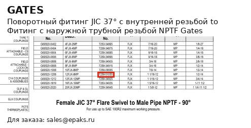 Gates G60520-1208