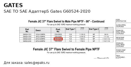 Gates G60524-2020