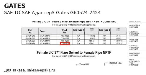 Gates G60524-2424