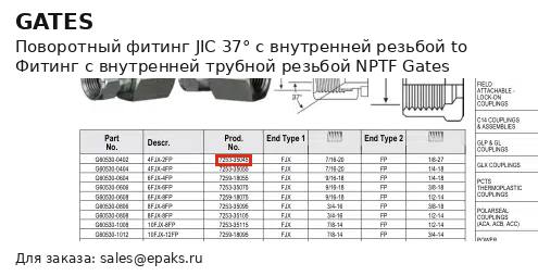 Gates G60530-0402