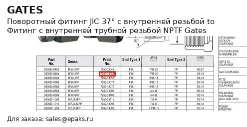 Gates G60530-0404