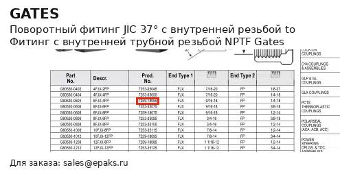 Gates G60530-0604