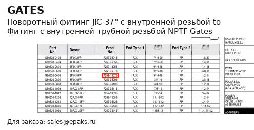 Gates G60530-0608