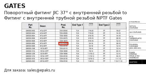Gates G60530-0806