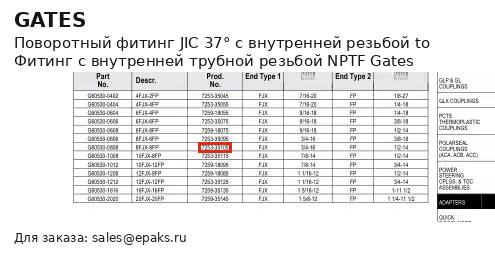 Gates G60530-0808