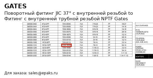 Gates G60530-1012