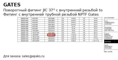 Gates G60530-1208