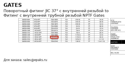 Gates G60530-1212