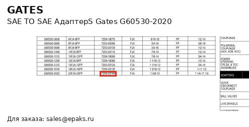 Gates G60530-2020