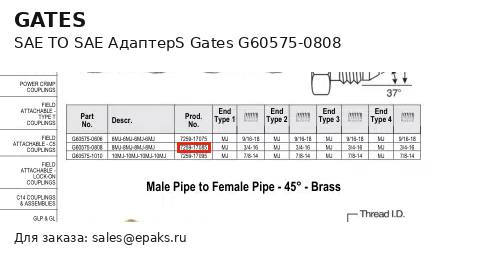 Gates G60575-0808