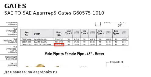 Gates G60575-1010