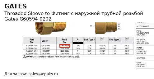 Gates G60594-0202