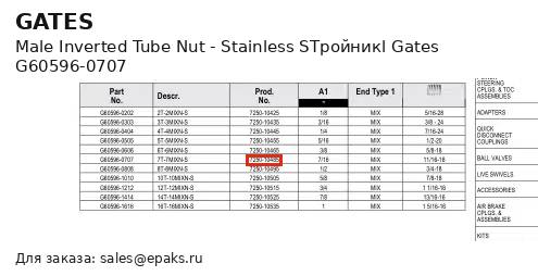 Gates G60596-0707