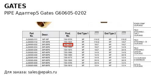 Gates G60605-0202
