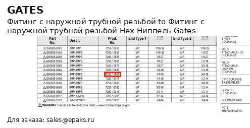 Gates G60605-0406
