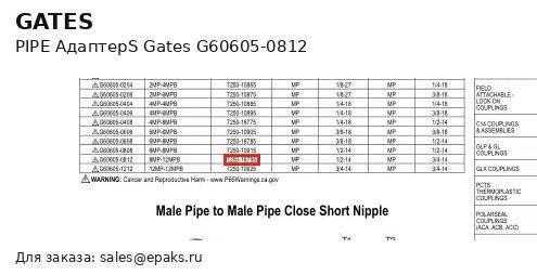 Gates G60605-0812