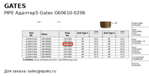 Gates G60610-0206