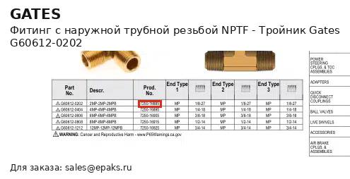 Gates G60612-0202