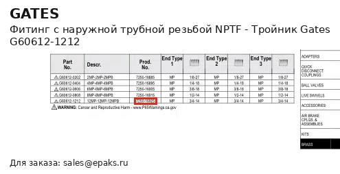 Gates G60612-1212