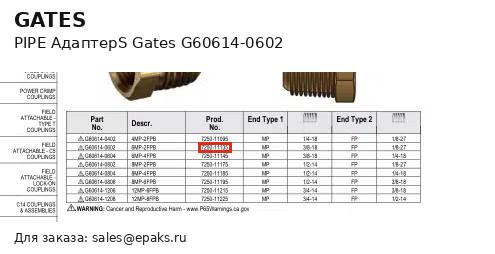 Gates G60614-0602