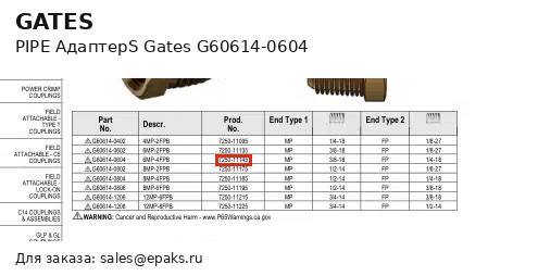 Gates G60614-0604