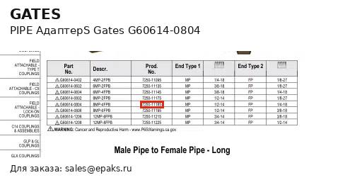 Gates G60614-0804