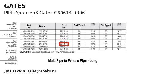 Gates G60614-0806