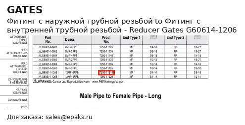 Gates G60614-1206