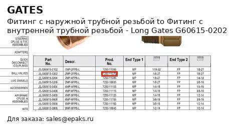 Gates G60615-0202
