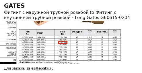 Gates G60615-0204