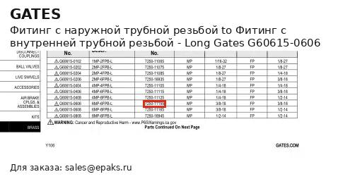 Gates G60615-0606