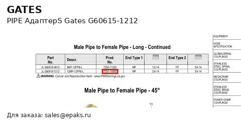 Gates G60615-1212