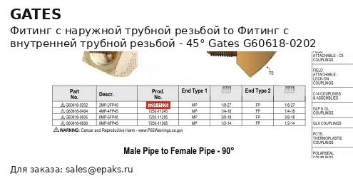 Gates G60618-0202