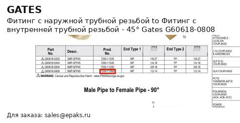 Gates G60618-0808