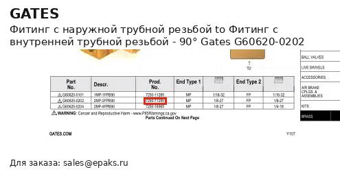 Gates G60620-0202