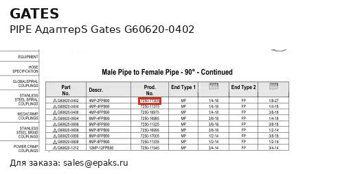 Gates G60620-0402