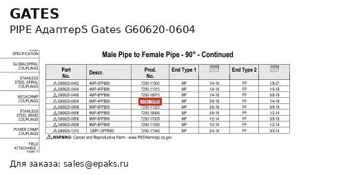 Gates G60620-0604