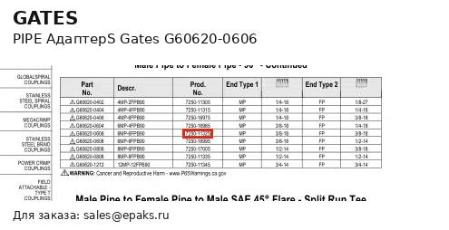 Gates G60620-0606