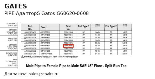 Gates G60620-0608