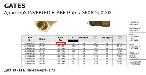 Gates G60625-0202