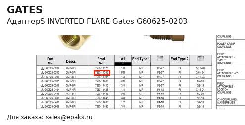 Gates G60625-0203