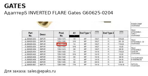 Gates G60625-0204