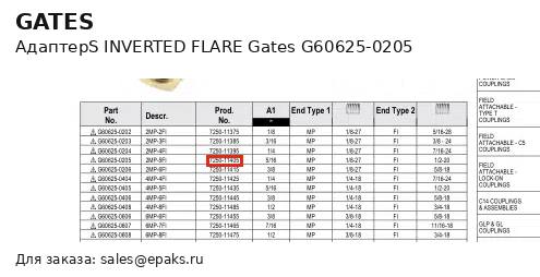 Gates G60625-0205