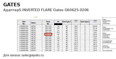 Gates G60625-0206