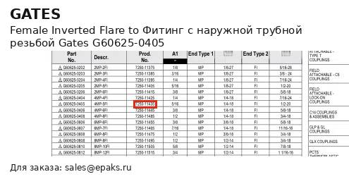 Gates G60625-0405