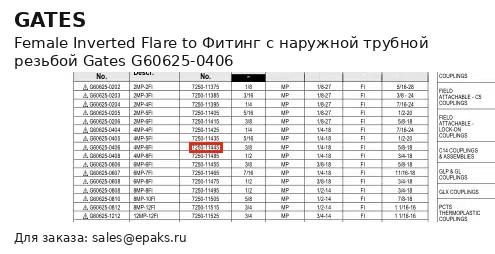 Gates G60625-0406
