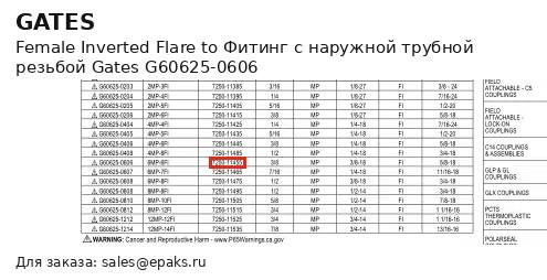 Gates G60625-0606